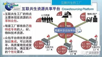 同济大学张曙教授 未来工厂 三论智能制造 经典长篇解读