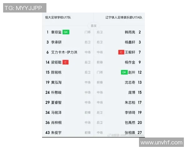 中国足球球星身高排名榜揭晓 谁是国内足坛最高球员